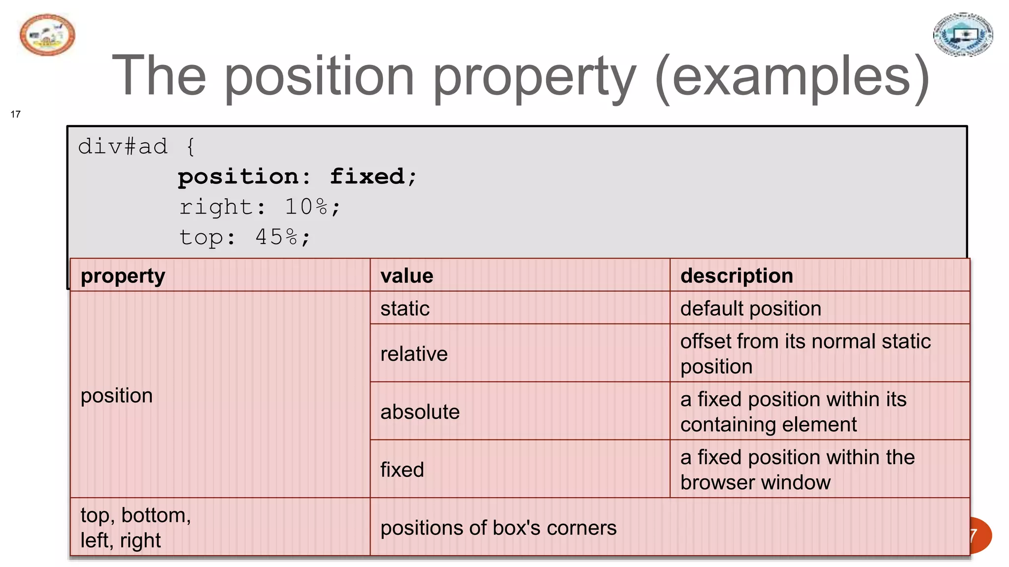 5/24/2023 Dept. of ISE, SJBIT 17
The position property (examples)
17
div#ad {
position: fixed;
right: 10%;
top: 45%;
} CSS
property value description
position
static default position
relative
offset from its normal static
position
absolute
a fixed position within its
containing element
fixed
a fixed position within the
browser window
top, bottom,
left, right
positions of box's corners
 