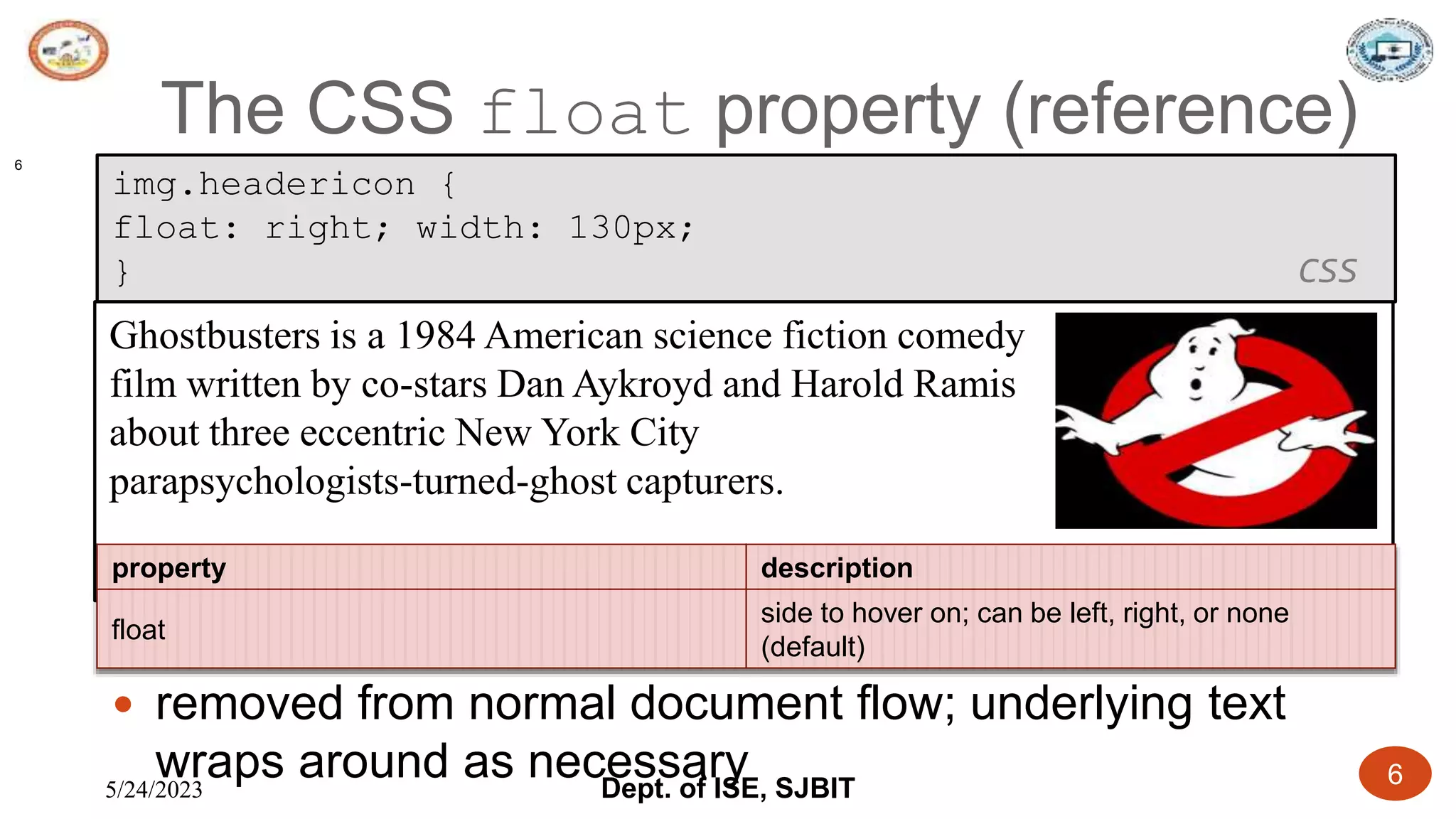 5/24/2023 Dept. of ISE, SJBIT 6
The CSS float property (reference)
6
img.headericon {
float: right; width: 130px;
} CSS
 removed from normal document flow; underlying text
wraps around as necessary
Ghostbusters is a 1984 American science fiction comedy
film written by co-stars Dan Aykroyd and Harold Ramis
about three eccentric New York City
parapsychologists-turned-ghost capturers.
output
property description
float
side to hover on; can be left, right, or none
(default)
 