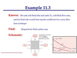 Lecture 17-Hex.pptx: heat excanger: theories and practice | PPTX