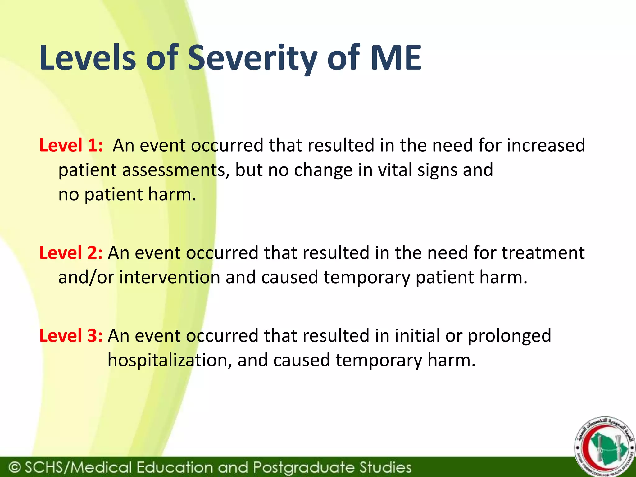 Levels of Severity of ME
Level 1: An event occurred that resulted in the need for increased
patient assessments, but no change in vital signs and
no patient harm.
Level 2: An event occurred that resulted in the need for treatment
and/or intervention and caused temporary patient harm.
Level 3: An event occurred that resulted in initial or prolonged
hospitalization, and caused temporary harm.
 