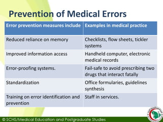 Lecture 17 medical errors | PPTX