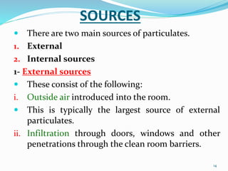 14
14
SOURCES
 There are two main sources of particulates.
1. External
2. Internal sources
1- External sources
 These consist of the following:
i. Outside air introduced into the room.
 This is typically the largest source of external
particulates.
ii. Infiltration through doors, windows and other
penetrations through the clean room barriers.
 