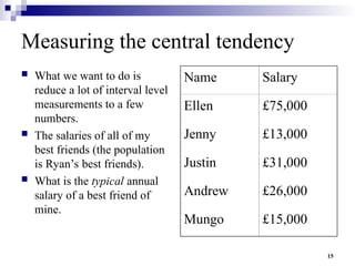 15
Measuring the central tendency
 What we want to do is
reduce a lot of interval level
measurements to a few
numbers.
 The salaries of all of my
best friends (the population
is Ryan’s best friends).
 What is the typical annual
salary of a best friend of
mine.
Name Salary
Ellen £75,000
Jenny £13,000
Justin £31,000
Andrew £26,000
Mungo £15,000
 