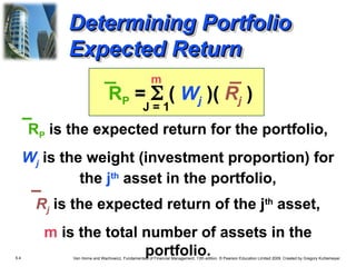 Comprehensive Analysis of Risk and Return in Portfolio Management | PPT