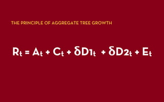 THE PRINCIPLE OF AGGREGATE TREE GROWTH




Rt = At + Ct + δD1t + δD2t + Et
 