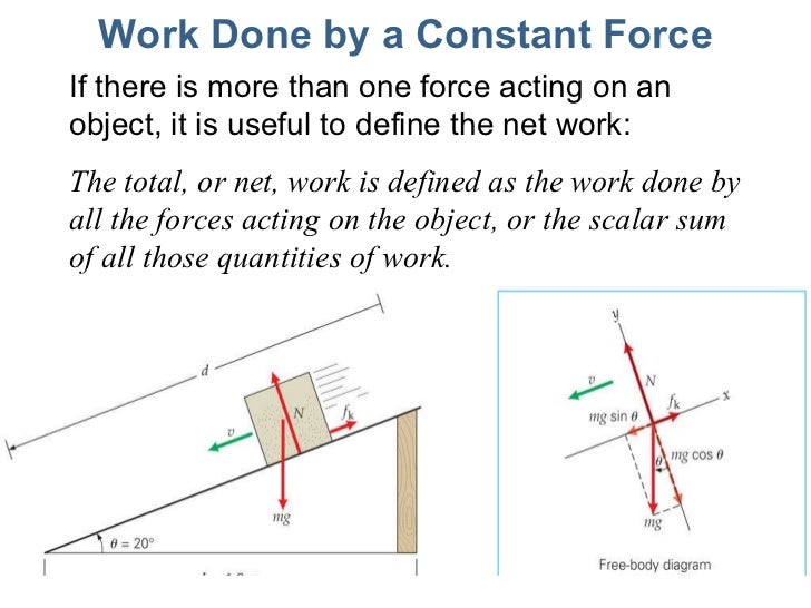 Lecture17 energy