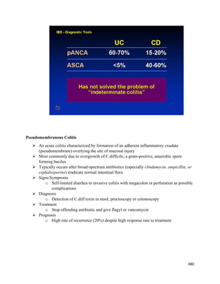480 
 
Pseudomembranous Colitis
 An acute colitis characterized by formation of an adherent inflammatory exudate
(pseudomembrane) overlying the site of mucosal injury
 Most commonly due to overgrowth of C.difficile, a gram-positive, anaerobic spore
forming bacilus
 Typically occurs after broad-spectrum antibiotics (especially clindamycin, ampicillin, or
cephalosporins) eradicate normal intestinal flora
 Signs/Symptoms
o Self-limited diarrhea to invasive colitis with megacolon or perforation as possible
complications
 Diagnosis
o Detection of C.diff toxin in stool, proctoscopy or colonoscopy
 Treatment
o Stop offending antibiotic and give flagyl or vancomycin
 Prognosis
o High rate of recurrence (20%) despite high response rate to treatment
 