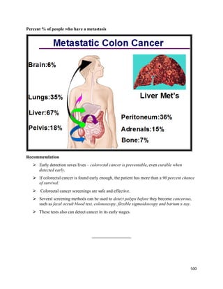 500 
 
Percent % of people who have a metastasis
Recommendation
 Early detection saves lives – colorectal cancer is preventable, even curable when
detected early.
 If colorectal cancer is found early enough, the patient has more than a 90 percent chance
of survival.
 Colorectal cancer screenings are safe and effective.
 Several screening methods can be used to detect polyps before they become cancerous,
such as fecal occult blood test, colonoscopy, flexible sigmoidoscopy and barium x-ray.
 These tests also can detect cancer in its early stages.
__________________
 