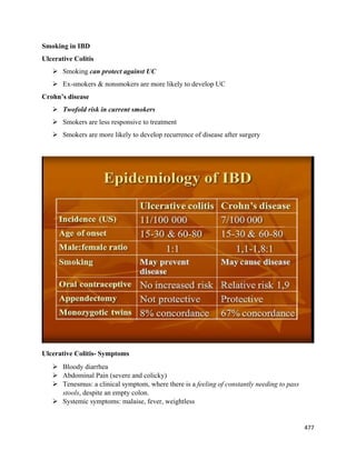 477 
 
Smoking in IBD
Ulcerative Colitis
 Smoking can protect against UC
 Ex-smokers & nonsmokers are more likely to develop UC
Crohn’s disease
 Twofold risk in current smokers
 Smokers are less responsive to treatment
 Smokers are more likely to develop recurrence of disease after surgery
Ulcerative Colitis- Symptoms
 Bloody diarrhea
 Abdominal Pain (severe and colicky)
 Tenesmus: a clinical symptom, where there is a feeling of constantly needing to pass
stools, despite an empty colon.
 Systemic symptoms: malaise, fever, weightless
 