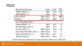 YOLO
22
You Only Look Once: Unified, Real-Time Object Detection. Redmon et al., CVPR, 2016
 