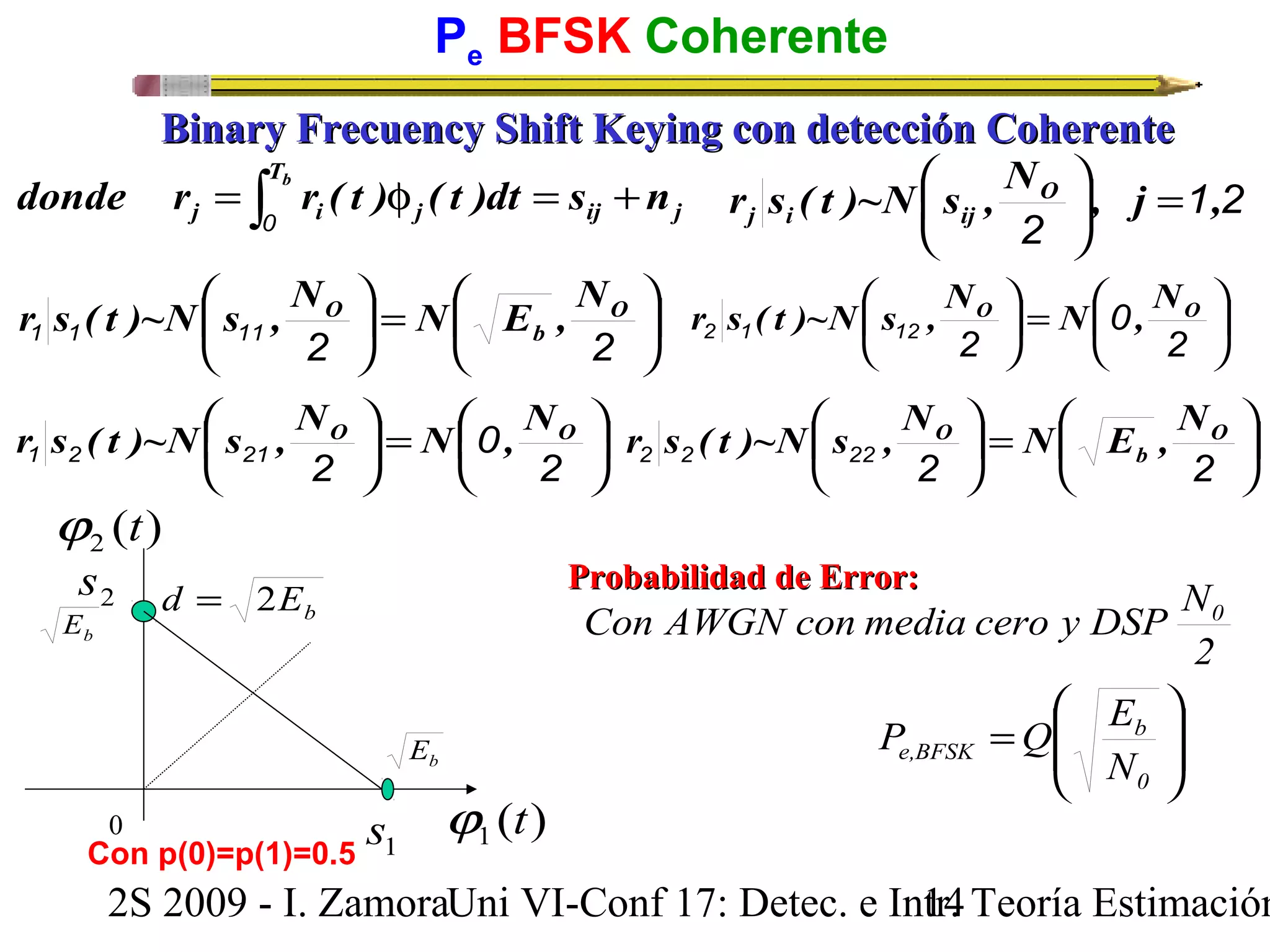 Pe BFSK Coherente 
BBiinnaarryy FFrreeccuueennccyy SShhiifftt KKeeyyiinngg ccoonn ddeetteecccciióónn CCoohheerreennttee 
= ò f = + Tb 
j i j ij j donde r r ( t ) ( t )dt s n 
0 
r s ( t )~N s , NO , j , 
j i ij = ÷ø 
1 2 
æ 
ö çè 
2 
÷ø 
r s ( t )~N s , N N O N E , O 
b 
1 1 11 2 2 
r s ÷ø 
( t )~N s , N N O N , O 1 2 21 2 
( ) 2 j t 
2 s 
ö çè 
æ = ÷ø 
÷øö çè 
æ 
O O r s ( t )~N s , N N , N 
çè 
æ 
ö 2 1 12 2 
ö çè 
æ = ÷ø 
ö çè 
÷ø 
æ 
2 
0 
O r s ( t )~N s , N N E , N 
çè 
æ 
ö O 
b 
2 2 22 2 2 
b d = 2E PPrroobbaabbiilliiddaadd ddee EErrrroorr:: 
æ = ÷ø 
0 
ö çè 
2 
æ = ÷ø 
ö çè 
Con AWGN con media cero y DSP N b E 
1 0 s 
Con p(0)=p(1)=0.5 
ö 
÷ ÷ø 
æ 
P Q E 
ç çè 
= 
b 
0 
e,BFSK 
0 
N 
2 
b E 
( ) 1 j t 
2S 2009 - I. ZamoraU n i VI-Conf 17: Detec. e In1tr4. Teoría Estimación 
 