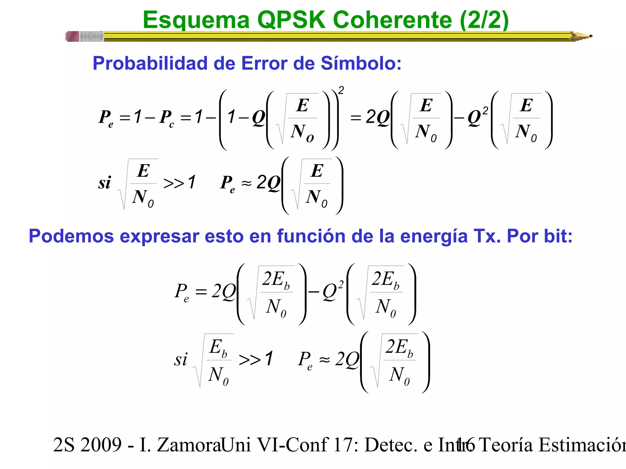 Esquema QPSK Coherente (2/2) 
Probabilidad de Error de Símbolo: 
ö 
2 
= ÷ ÷ ø 
P P Q E 
1 1 1 2 
ö 
÷ ÷ø 
æ 
N 
O 
P Q E 
ç çè 
æ 
ç ç 
= - = - - 
è 
1 2 
e c 
>> » 
ö 
÷ ÷ø 
æ 
Q E 
ç çè 
ö 
- ÷ ÷ø 
æ 
Q E 
ç çè 
ö 
÷ ÷ø 
æ 
ç çè 
N 
si E 
e 
0 0 
0 
2 
0 
N 
N 
N 
Podemos expresar esto en función de la energía Tx. Por bit: 
ö 
÷ ÷ø 
Q 2E 
2 b 
æ 
N 
P 2Q 2E 
ç çè 
ö 
- ÷ ÷ø 
æ 
P 2Q 2E 
ç çè 
b 
0 
N 
1 
>> » 
ö 
÷ ÷ø 
æ 
ç çè 
= 
b 
0 
e 
si E 
b 
0 
0 
e 
N 
N 
2S 2009 - I. ZamoraU n i VI-Conf 17: Detec. e In1tr6. Teoría Estimación 
 