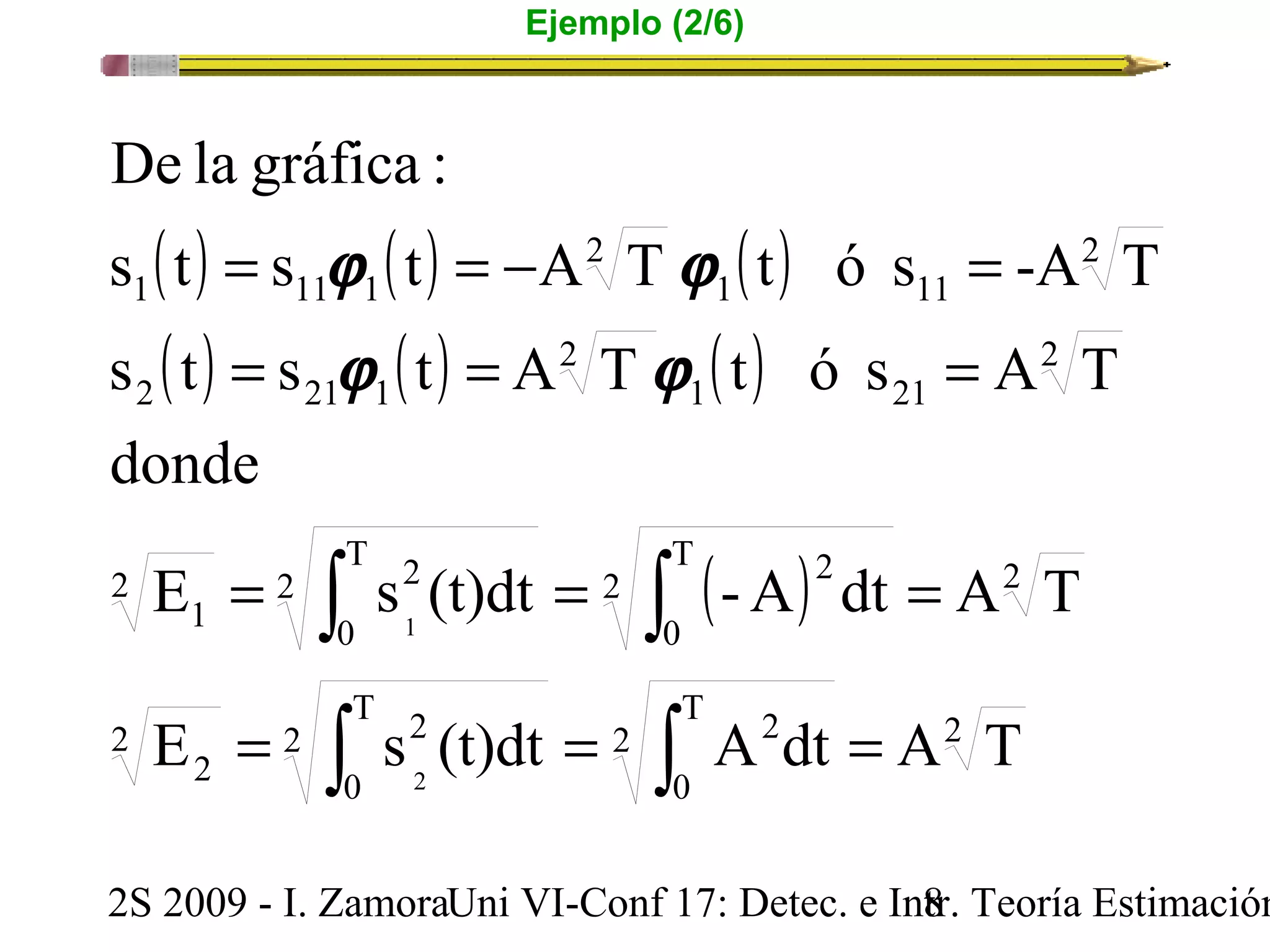 Ejemplo (2/6) 
De la gráfica : 
( ) ( ) ( ) 
( ) ( ) ( ) 
= j = - j 
= 
s t s t A T t ó s -A T 
1 11 
= j = j 
= 
s t s t A T t ó s A T 
1 21 
( ) 
T 
0 
1 11 1 
2 21 1 
T 
0 
2 
2 
ò ò 
2 2 
donde 
= = = 
E s (t)dt 2 -A dt A 2 
T 
T 
0 
2 2 
T 
0 
1 
1 
ò ò 
2 2 
2 2 
= = = 
E s (t)dt 2 A dt A 2 
T 
2 
2 
2 
2 
2S 2009 - I. ZamoraU n i VI-Conf 17: Detec. e In8tr. Teoría Estimación 
 