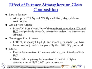 25 IMI-NFG’s Glass Processing course, Spring 2015.
Effect of Furnace Atmosphere on Glass
Composition
 Electric furnace
– Air approx. 80% N2 and 20% O2, a relatively dry, oxidizing
environment
 Gas-air fired furnace
– Lots of N2 from the air, lots of the combustion products CO2 and
H2O, and probably some O2, depending on how the burners are
adjusted.
 Gas-oxygen fired furnace
– Little N2, so mostly CO2, H2O and some O2, depending on how
burners are adjusted. If the gas is H2, then little CO2 produced.
 Effects:
– Electric furnaces tend to be more oxidizing and introduce little
H2O.
– Glass made in gas-oxy furnaces tend to contain a higher
concentration of H2O (1,000 ppm or greater).
 