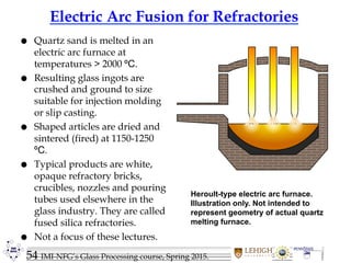 54 IMI-NFG’s Glass Processing course, Spring 2015.
Electric Arc Fusion for Refractories
 Quartz sand is melted in an
electric arc furnace at
temperatures > 2000 ºC.
 Resulting glass ingots are
crushed and ground to size
suitable for injection molding
or slip casting.
 Shaped articles are dried and
sintered (fired) at 1150-1250
ºC.
 Typical products are white,
opaque refractory bricks,
crucibles, nozzles and pouring
tubes used elsewhere in the
glass industry. They are called
fused silica refractories.
 Not a focus of these lectures.
Heroult-type electric arc furnace.
Illustration only. Not intended to
represent geometry of actual quartz
melting furnace.
 