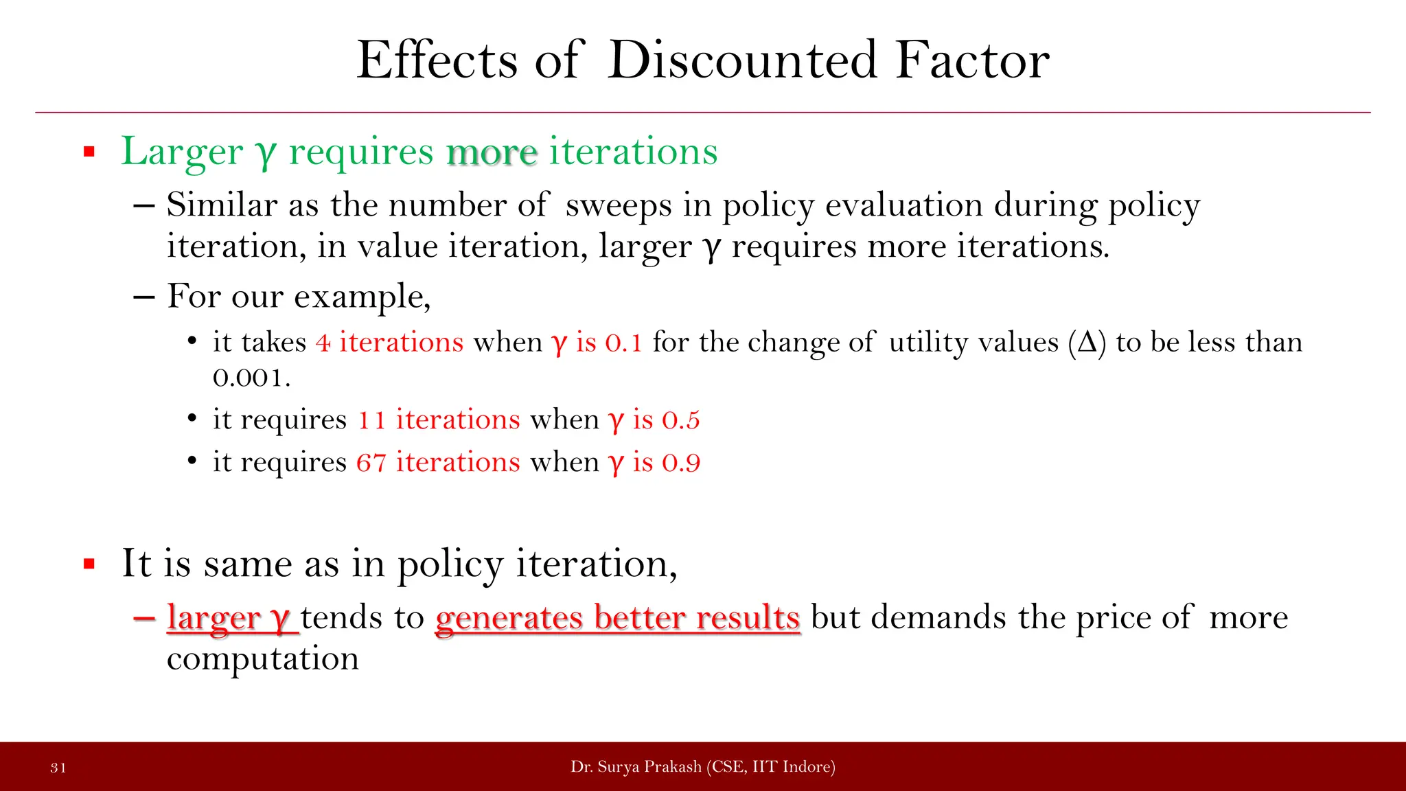 Effects of Discounted Factor
 Larger γ requires more iterations
– Similar as the number of sweeps in policy evaluation during policy
iteration, in value iteration, larger γ requires more iterations.
– For our example,
• it takes 4 iterations when γ is 0.1 for the change of utility values (∆) to be less than
0.001.
• it requires 11 iterations when γ is 0.5
• it requires 67 iterations when γ is 0.9
 It is same as in policy iteration,
– larger γ tends to generates better results but demands the price of more
computation
Dr. Surya Prakash (CSE, IIT Indore)
31
 