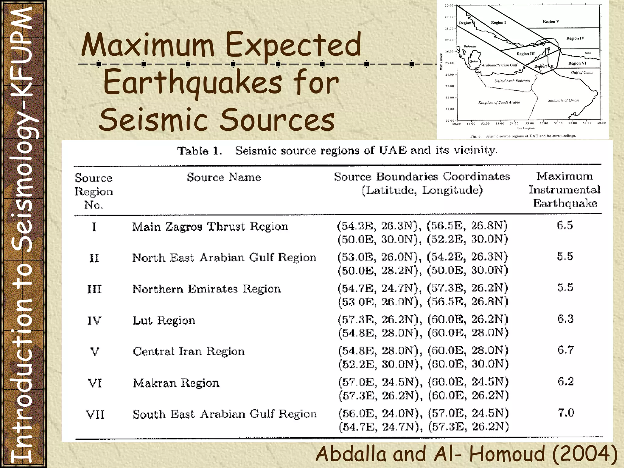 Maximum Expected Earthquakes for Seismic Sources  Introduction to Seismology-KFUPM Abdalla and Al- Homoud (2004) 