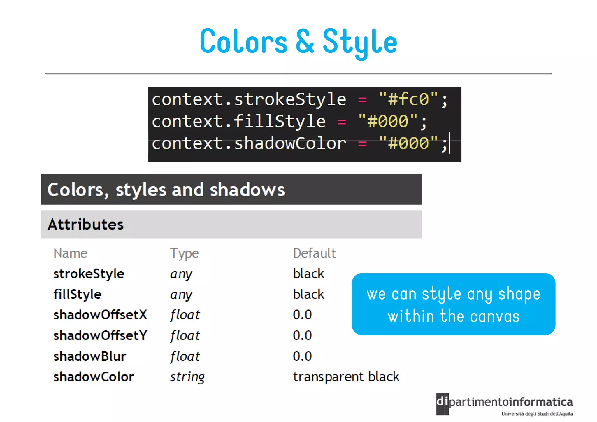 Colors & Style




           we can style any shape
             within the canvas
 