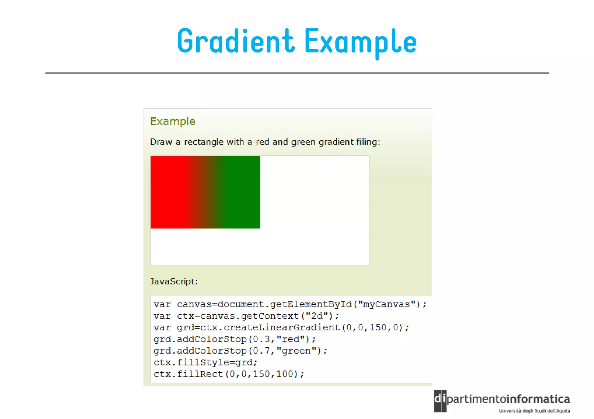 Gradient Example
 