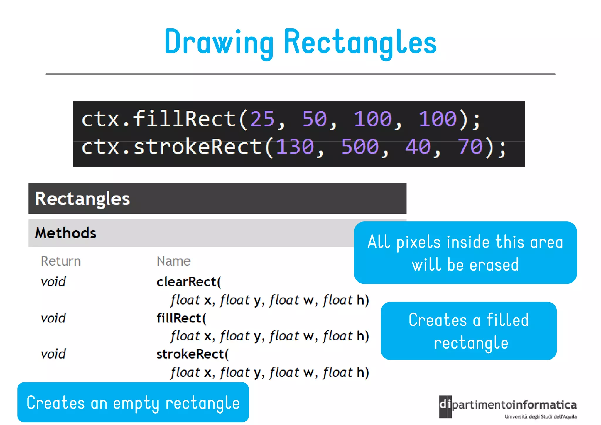Drawing Rectangles




                             All pixels inside this area
                                   will be erased

                                  Creates a filled
                                     rectangle


Creates an empty rectangle
 