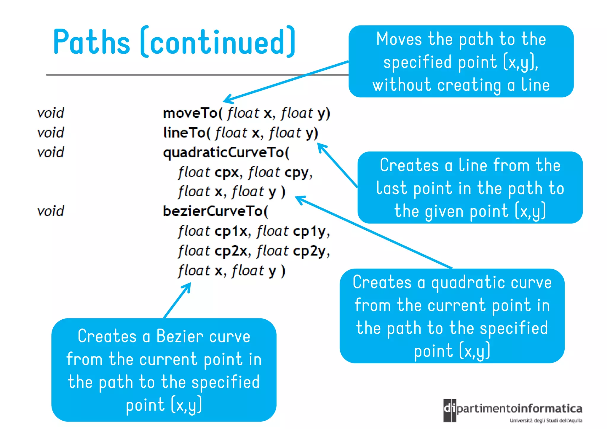 Paths (continued)             Moves the path to the
                               specified point (x,y),
                              without creating a line



                               Creates a line from the
                              last point in the path to
                                 the given point (x,y)


                            Creates a quadratic curve
                            from the current point in
 Creates a Bezier curve     the path to the specified
from the current point in          point (x,y)
the path to the specified
       point (x,y)
 