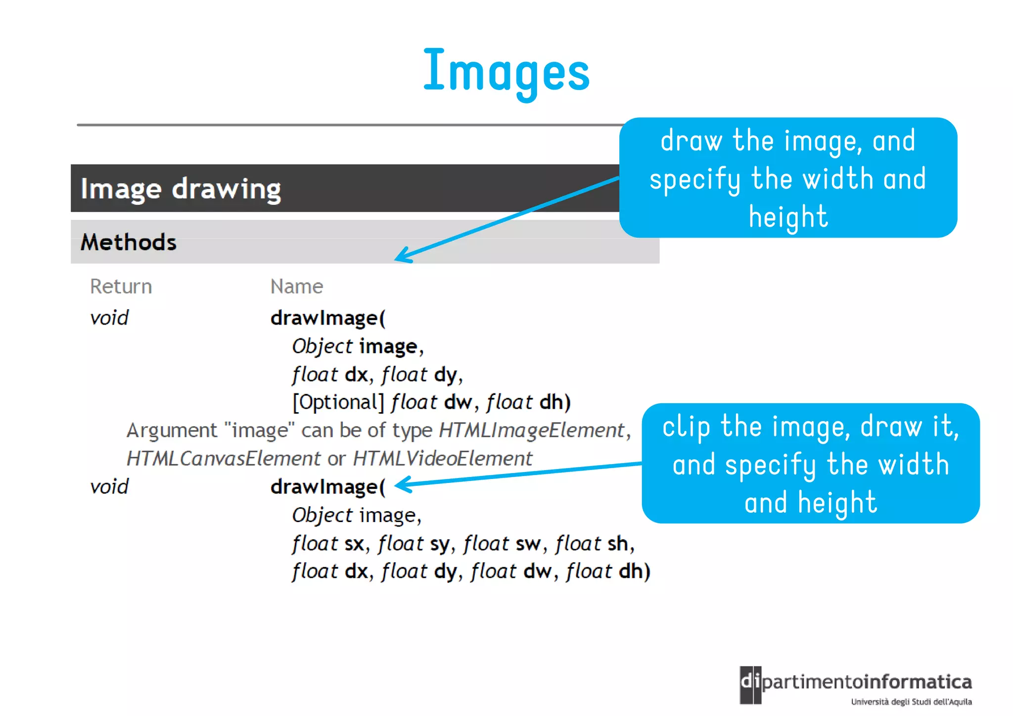 Images
          draw the image, and
         specify the width and
                 height




         clip the image, draw it,
          and specify the width
                and height
 