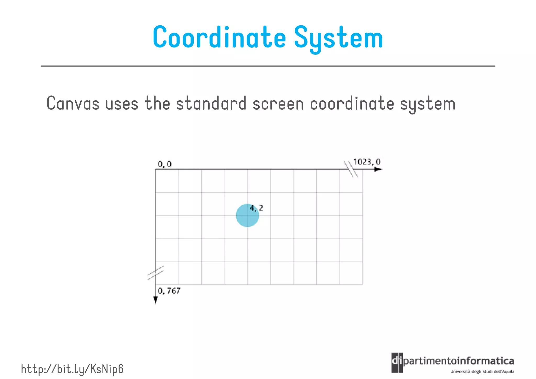 Coordinate System

    Canvas uses the standard screen coordinate system




http://bit.ly/KsNip6
 