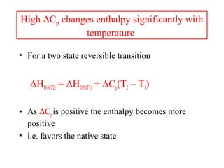 High ΔCp changes enthalpy significantly with
temperature
• For a two state reversible transition
ΔHD-N(T2) = ΔHD-N(T1) + ΔCp(T2 – T1)
• As ΔCpis positive the enthalpy becomes more
positive
• i.e. favors the native state
 