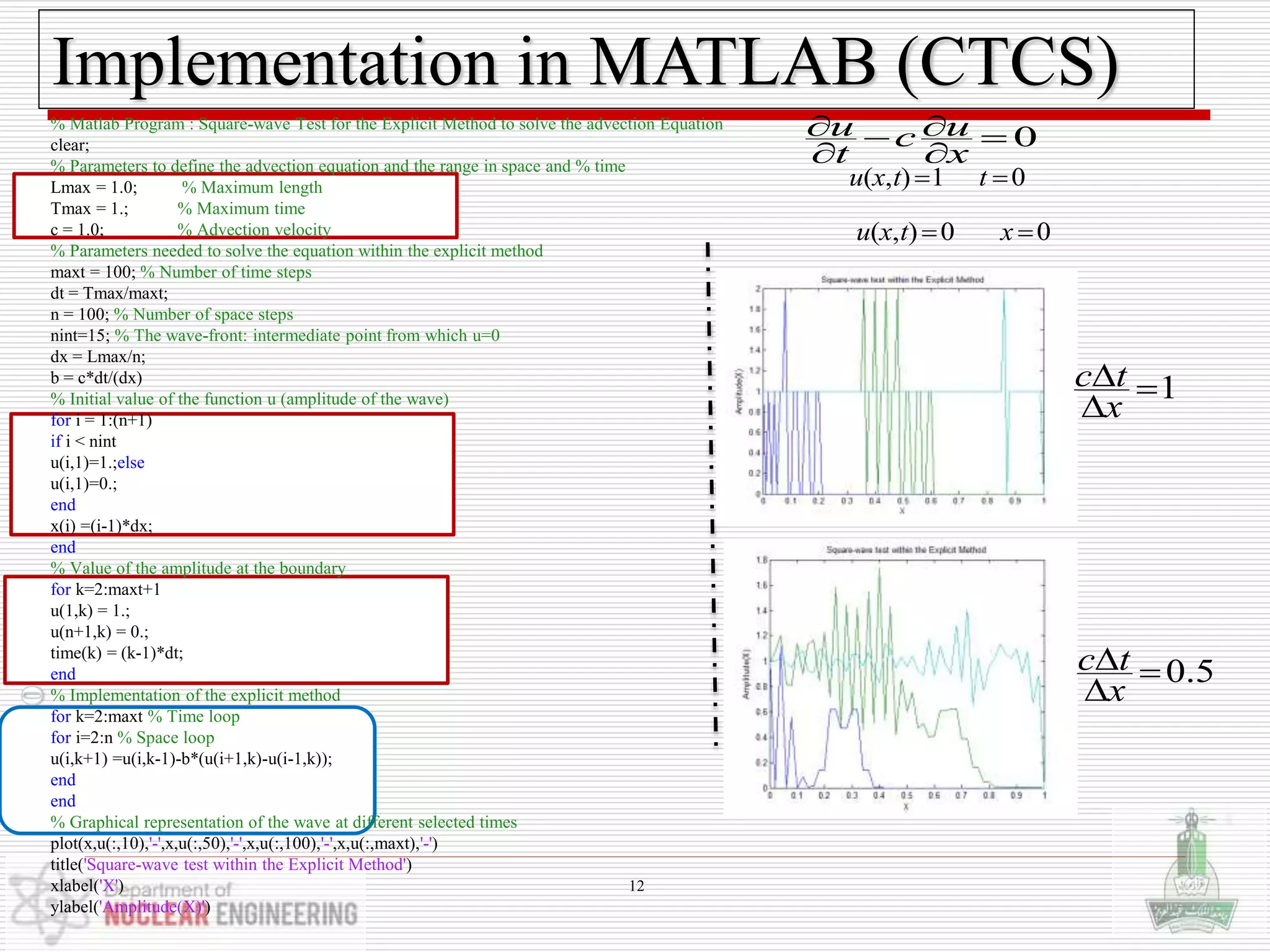 Implementation in MATLAB (CTCS)
0u uc
t x
  
 
( , ) 1 0
( , ) 0 0
u x t t
u x t x
 
 
% Matlab Program : Square-wave Test for the Explicit Method to solve the advection Equation
clear;
% Parameters to define the advection equation and the range in space and % time
Lmax = 1.0; % Maximum length
Tmax = 1.; % Maximum time
c = 1.0; % Advection velocity
% Parameters needed to solve the equation within the explicit method
maxt = 100; % Number of time steps
dt = Tmax/maxt;
n = 100; % Number of space steps
nint=15; % The wave-front: intermediate point from which u=0
dx = Lmax/n;
b = c*dt/(dx)
% Initial value of the function u (amplitude of the wave)
for i = 1:(n+1)
if i < nint
u(i,1)=1.;else
u(i,1)=0.;
end
x(i) =(i-1)*dx;
end
% Value of the amplitude at the boundary
for k=2:maxt+1
u(1,k) = 1.;
u(n+1,k) = 0.;
time(k) = (k-1)*dt;
end
% Implementation of the explicit method
for k=2:maxt % Time loop
for i=2:n % Space loop
u(i,k+1) =u(i,k-1)-b*(u(i+1,k)-u(i-1,k));
end
end
% Graphical representation of the wave at different selected times
plot(x,u(:,10),'-',x,u(:,50),'-',x,u(:,100),'-',x,u(:,maxt),'-')
title('Square-wave test within the Explicit Method')
xlabel('X')
ylabel('Amplitude(X)')
1c t
x
 

0.5c t
x
 

12
 