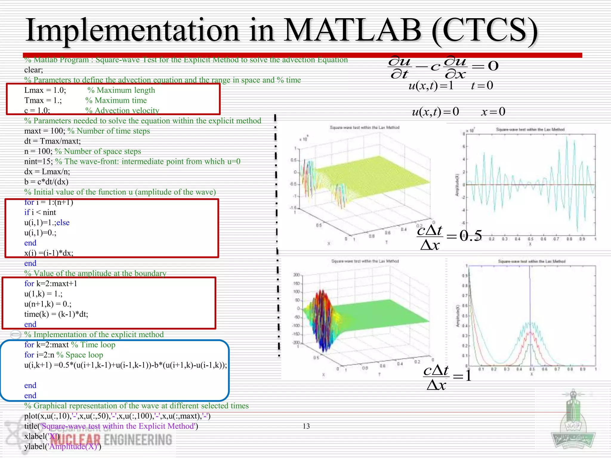 Implementation in MATLAB (CTCS)
0u uc
t x
  
 
( , ) 1 0
( , ) 0 0
u x t t
u x t x
 
 
% Matlab Program : Square-wave Test for the Explicit Method to solve the advection Equation
clear;
% Parameters to define the advection equation and the range in space and % time
Lmax = 1.0; % Maximum length
Tmax = 1.; % Maximum time
c = 1.0; % Advection velocity
% Parameters needed to solve the equation within the explicit method
maxt = 100; % Number of time steps
dt = Tmax/maxt;
n = 100; % Number of space steps
nint=15; % The wave-front: intermediate point from which u=0
dx = Lmax/n;
b = c*dt/(dx)
% Initial value of the function u (amplitude of the wave)
for i = 1:(n+1)
if i < nint
u(i,1)=1.;else
u(i,1)=0.;
end
x(i) =(i-1)*dx;
end
% Value of the amplitude at the boundary
for k=2:maxt+1
u(1,k) = 1.;
u(n+1,k) = 0.;
time(k) = (k-1)*dt;
end
% Implementation of the explicit method
for k=2:maxt % Time loop
for i=2:n % Space loop
u(i,k+1) =0.5*(u(i+1,k-1)+u(i-1,k-1))-b*(u(i+1,k)-u(i-1,k));
end
end
% Graphical representation of the wave at different selected times
plot(x,u(:,10),'-',x,u(:,50),'-',x,u(:,100),'-',x,u(:,maxt),'-')
title('Square-wave test within the Explicit Method')
xlabel('X')
ylabel('Amplitude(X)')
0.5c t
x
 

1c t
x
 

13
 
