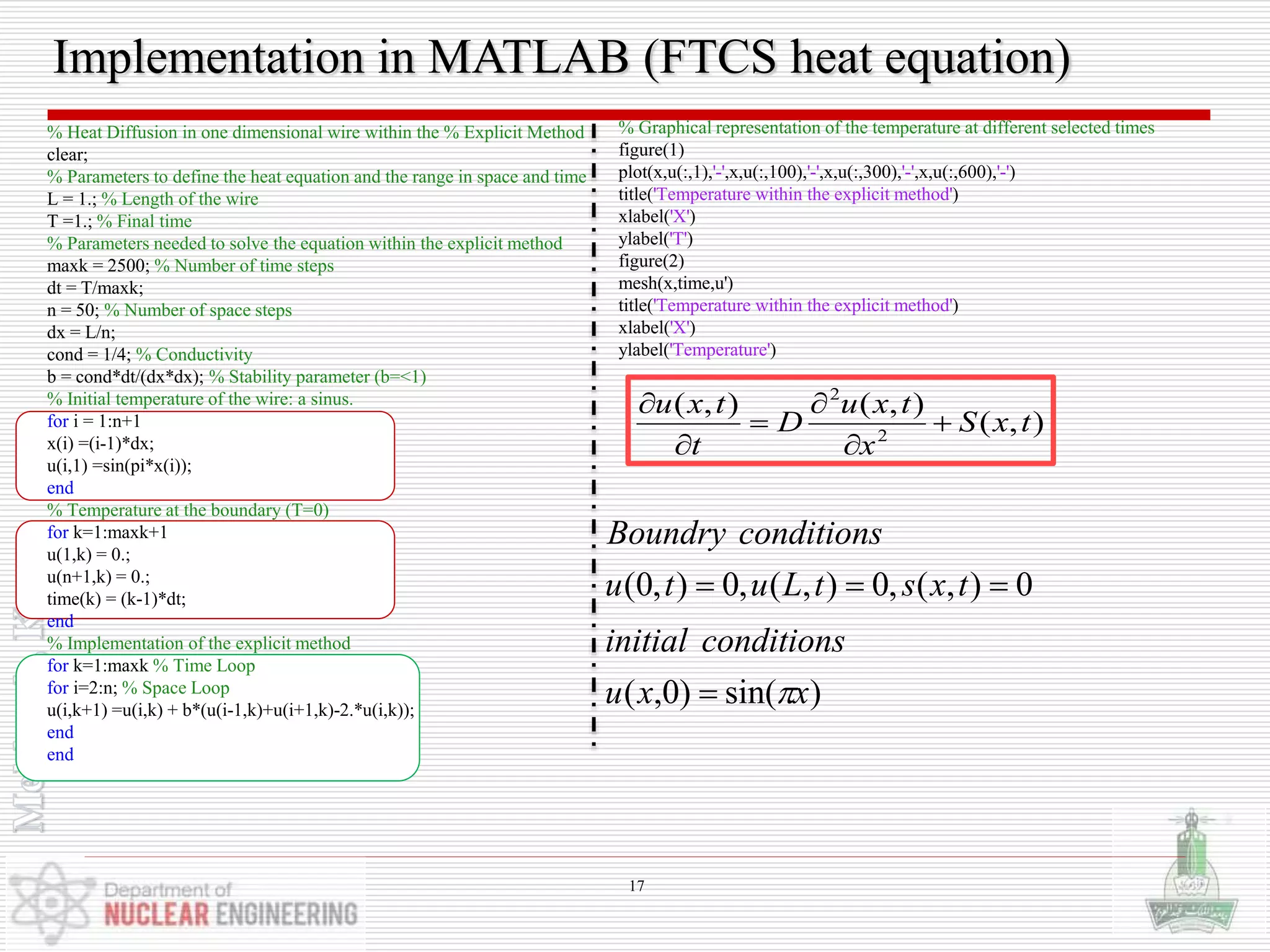 Implementation in MATLAB (FTCS heat equation)
% Heat Diffusion in one dimensional wire within the % Explicit Method
clear;
% Parameters to define the heat equation and the range in space and time
L = 1.; % Length of the wire
T =1.; % Final time
% Parameters needed to solve the equation within the explicit method
maxk = 2500; % Number of time steps
dt = T/maxk;
n = 50; % Number of space steps
dx = L/n;
cond = 1/4; % Conductivity
b = cond*dt/(dx*dx); % Stability parameter (b=<1)
% Initial temperature of the wire: a sinus.
for i = 1:n+1
x(i) =(i-1)*dx;
u(i,1) =sin(pi*x(i));
end
% Temperature at the boundary (T=0)
for k=1:maxk+1
u(1,k) = 0.;
u(n+1,k) = 0.;
time(k) = (k-1)*dt;
end
% Implementation of the explicit method
for k=1:maxk % Time Loop
for i=2:n; % Space Loop
u(i,k+1) =u(i,k) + b*(u(i-1,k)+u(i+1,k)-2.*u(i,k));
end
end
% Graphical representation of the temperature at different selected times
figure(1)
plot(x,u(:,1),'-',x,u(:,100),'-',x,u(:,300),'-',x,u(:,600),'-')
title('Temperature within the explicit method')
xlabel('X')
ylabel('T')
figure(2)
mesh(x,time,u')
title('Temperature within the explicit method')
xlabel('X')
ylabel('Temperature')
),(
),(),(
2
2
txS
x
txu
D
t
txu






)sin()0,(
0),(,0),(,0),0(
xxu
conditionsinitial
txstLutu
conditionsBoundry


17
 