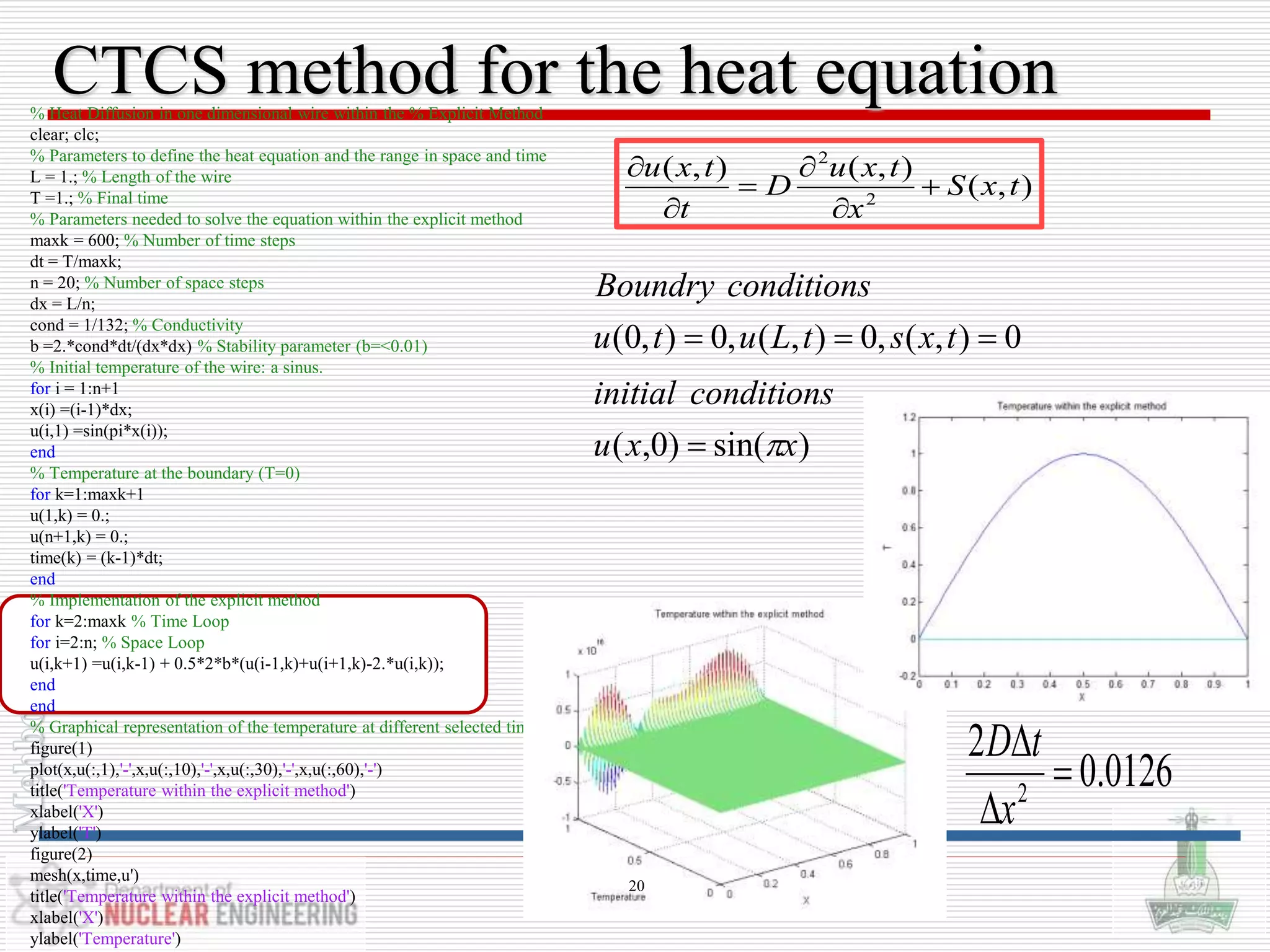 CTCS method for the heat equation% Heat Diffusion in one dimensional wire within the % Explicit Method
clear; clc;
% Parameters to define the heat equation and the range in space and time
L = 1.; % Length of the wire
T =1.; % Final time
% Parameters needed to solve the equation within the explicit method
maxk = 600; % Number of time steps
dt = T/maxk;
n = 20; % Number of space steps
dx = L/n;
cond = 1/132; % Conductivity
b =2.*cond*dt/(dx*dx) % Stability parameter (b=<0.01)
% Initial temperature of the wire: a sinus.
for i = 1:n+1
x(i) =(i-1)*dx;
u(i,1) =sin(pi*x(i));
end
% Temperature at the boundary (T=0)
for k=1:maxk+1
u(1,k) = 0.;
u(n+1,k) = 0.;
time(k) = (k-1)*dt;
end
% Implementation of the explicit method
for k=2:maxk % Time Loop
for i=2:n; % Space Loop
u(i,k+1) =u(i,k-1) + 0.5*2*b*(u(i-1,k)+u(i+1,k)-2.*u(i,k));
end
end
% Graphical representation of the temperature at different selected times
figure(1)
plot(x,u(:,1),'-',x,u(:,10),'-',x,u(:,30),'-',x,u(:,60),'-')
title('Temperature within the explicit method')
xlabel('X')
ylabel('T')
figure(2)
mesh(x,time,u')
title('Temperature within the explicit method')
xlabel('X')
ylabel('Temperature')
),(
),(),(
2
2
txS
x
txu
D
t
txu






)sin()0,(
0),(,0),(,0),0(
xxu
conditionsinitial
txstLutu
conditionsBoundry


0126.0
2
2



x
tD
20
 