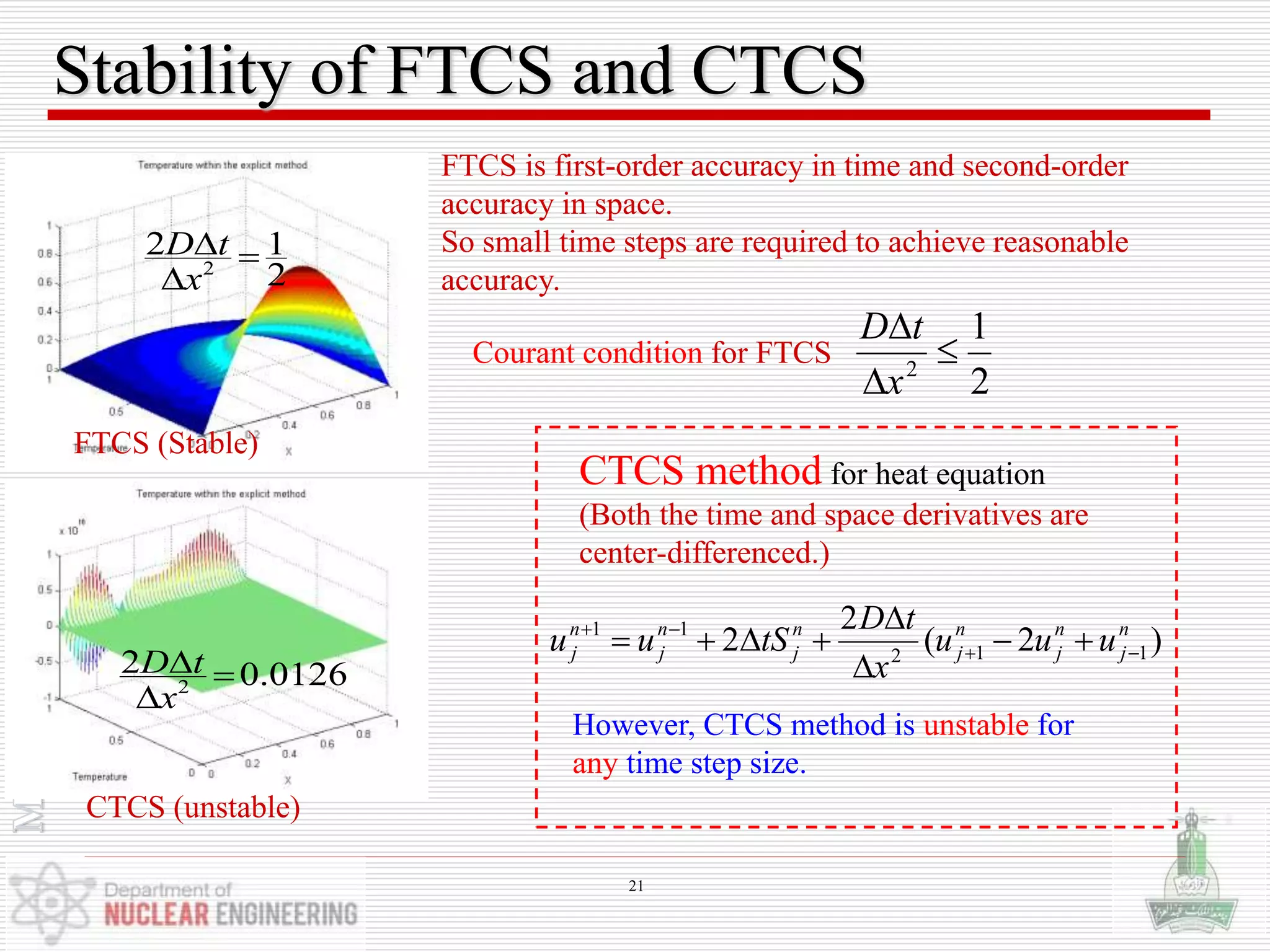 Stability of FTCS and CTCS
FTCS is first-order accuracy in time and second-order
accuracy in space.
So small time steps are required to achieve reasonable
accuracy.
Courant condition for FTCS
2
1
2



x
tD
)2(
2
2 112
11 n
j
n
j
n
j
n
j
n
j
n
j uuu
x
tD
tSuu 





CTCS method for heat equation
(Both the time and space derivatives are
center-differenced.)
However, CTCS method is unstable for
any time step size.
2
2 1
2
D t
x
 

2
2 0.0126D t
x
 

CTCS (unstable)
FTCS (Stable)
21
 