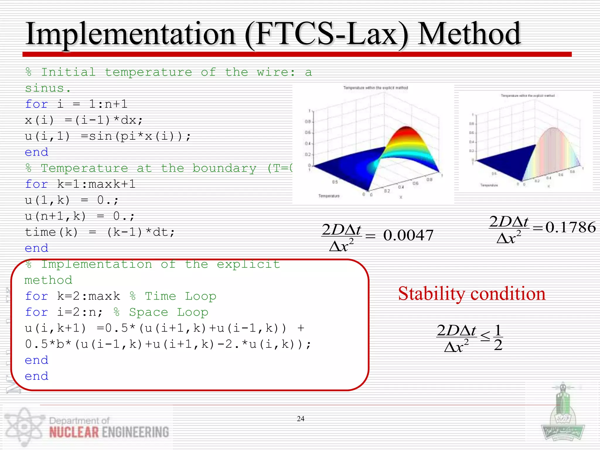 Implementation (FTCS-Lax) Method
% Initial temperature of the wire: a
sinus.
for i = 1:n+1
x(i) =(i-1)*dx;
u(i,1) =sin(pi*x(i));
end
% Temperature at the boundary (T=0)
for k=1:maxk+1
u(1,k) = 0.;
u(n+1,k) = 0.;
time(k) = (k-1)*dt;
end
% Implementation of the explicit
method
for k=2:maxk % Time Loop
for i=2:n; % Space Loop
u(i,k+1) =0.5*(u(i+1,k)+u(i-1,k)) +
0.5*b*(u(i-1,k)+u(i+1,k)-2.*u(i,k));
end
end
2
2 0.1786D t
x
 

2
2 1
2
D t
x
 

Stability condition
2
2 0.0047D t
x
 

24
 