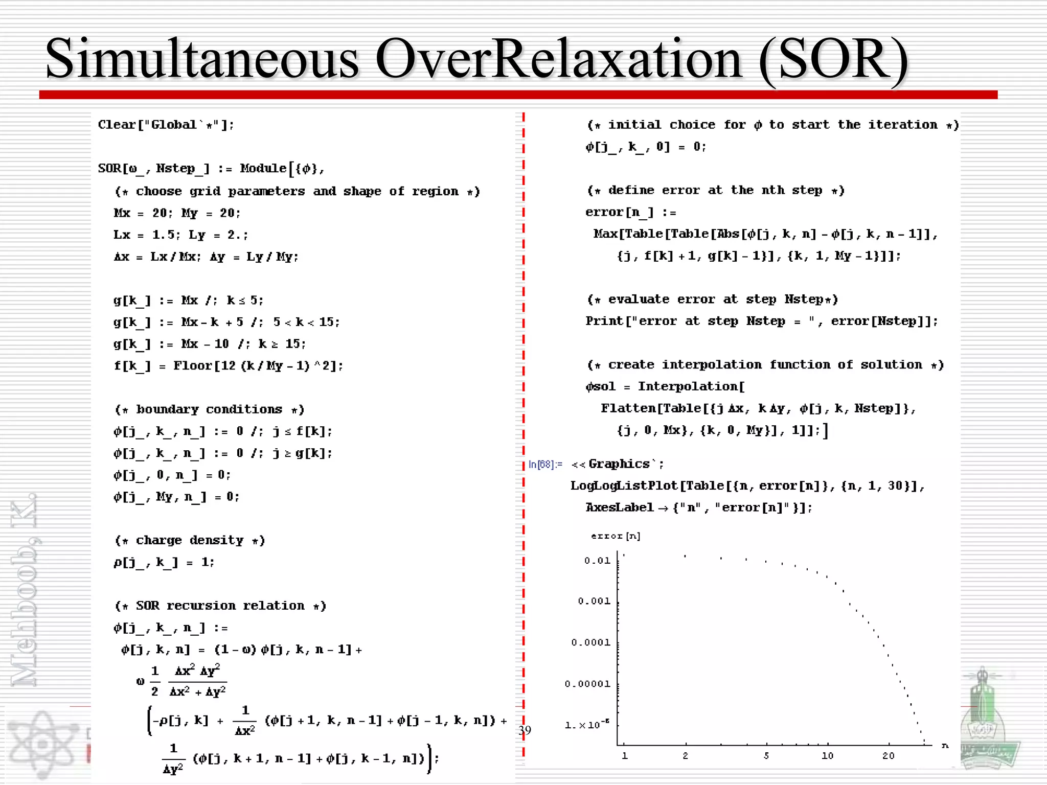 Simultaneous OverRelaxation (SOR)
39
 