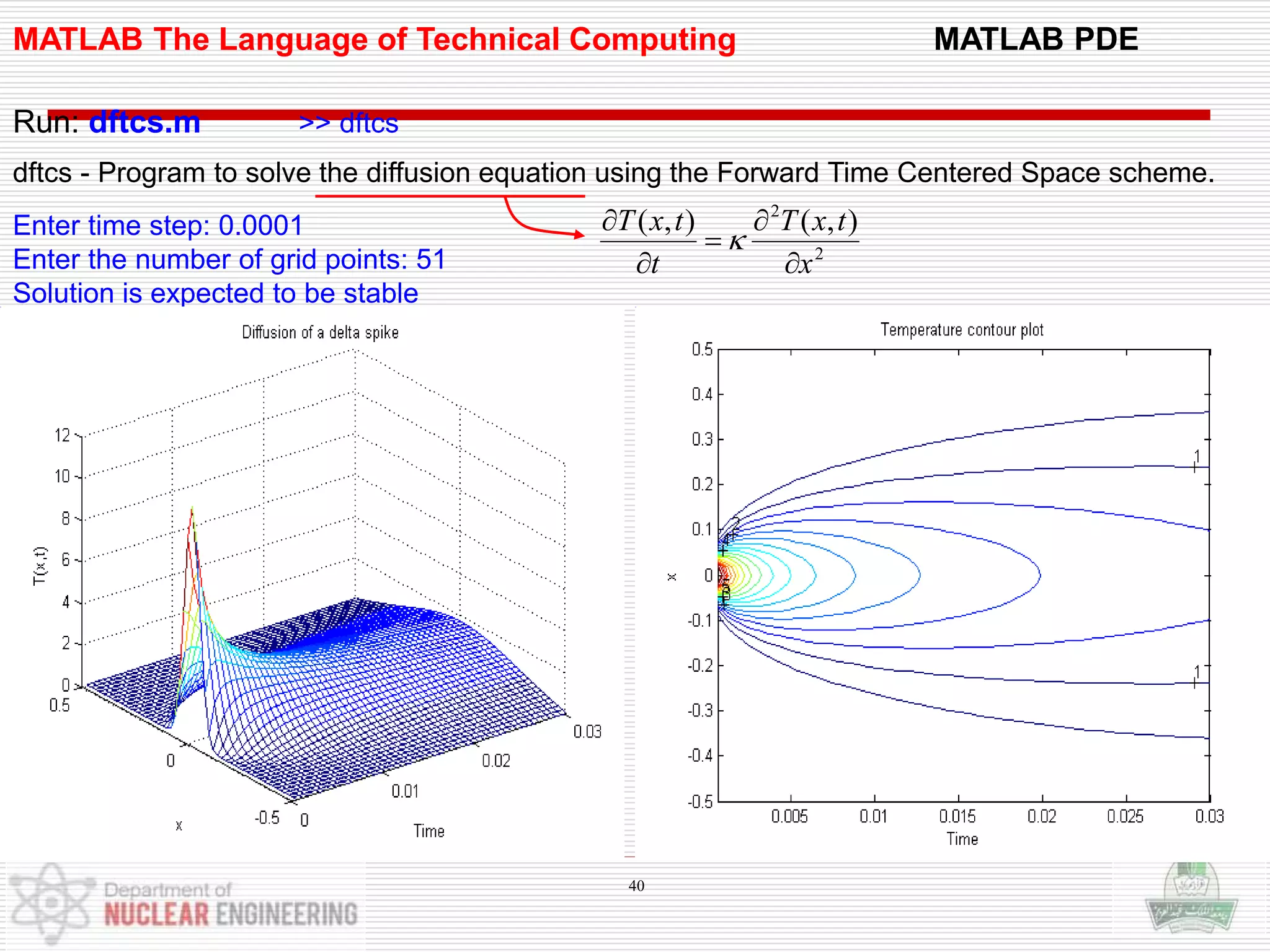 MATLAB The Language of Technical Computing MATLAB PDE
Run: dftcs.m >> dftcs
dftcs - Program to solve the diffusion equation using the Forward Time Centered Space scheme.
Enter time step: 0.0001
Enter the number of grid points: 51
Solution is expected to be stable
2
2
),(),(
x
txT
t
txT






40
 