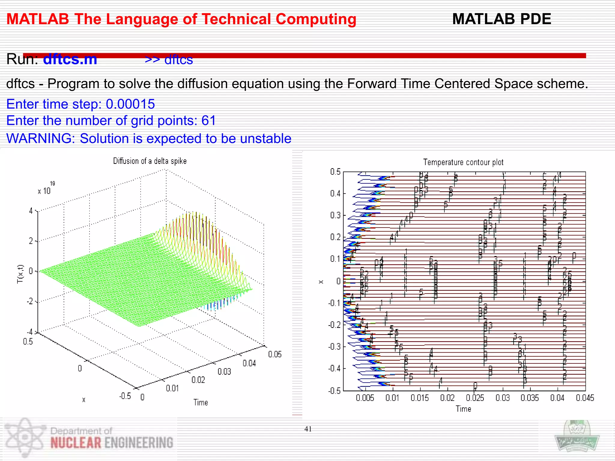 MATLAB The Language of Technical Computing MATLAB PDE
Run: dftcs.m >> dftcs
dftcs - Program to solve the diffusion equation using the Forward Time Centered Space scheme.
Enter time step: 0.00015
Enter the number of grid points: 61
WARNING: Solution is expected to be unstable
41
 