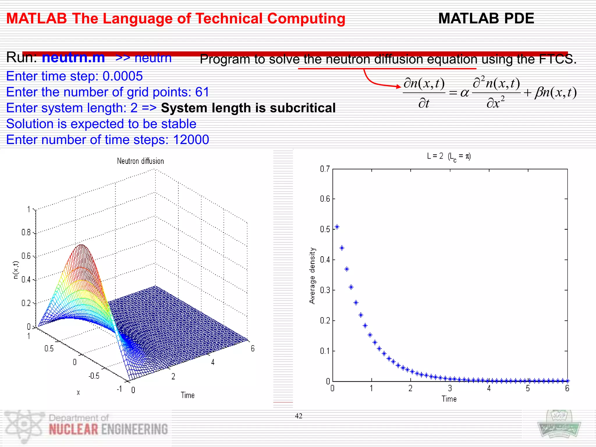 MATLAB The Language of Technical Computing MATLAB PDE
Run: neutrn.m >> neutrn Program to solve the neutron diffusion equation using the FTCS.
Enter time step: 0.0005
Enter the number of grid points: 61
Enter system length: 2 => System length is subcritical
Solution is expected to be stable
Enter number of time steps: 12000
),(
),(),(
2
2
txn
x
txn
t
txn
 





42
 
