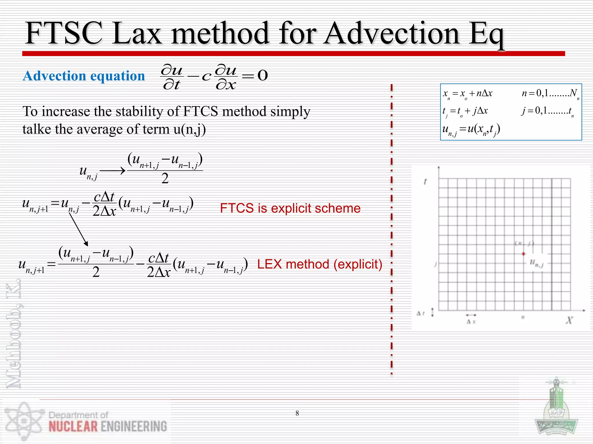 FTSC Lax method for Advection Eq
Advection equation
To increase the stability of FTCS method simply
talke the average of term u(n,j) ,
0,1........
0,1........
( , )
n o n
j o n
n j n j
x x n x n N
t t j x j t
u u x t
   
   

0u uc
t x
  
 
FTCS is explicit scheme, 1 , 1, 1,
( )
2n j n j n j n j
c tu u u u
x  
  

1, 1,
,
( )
2
n j n j
n j
u u
u  


1, 1,
, 1 1, 1,
( )
( )
2 2
n j n j
n j n j n j
u u c tu u u
x
 
  
   

LEX method (explicit)
8
 