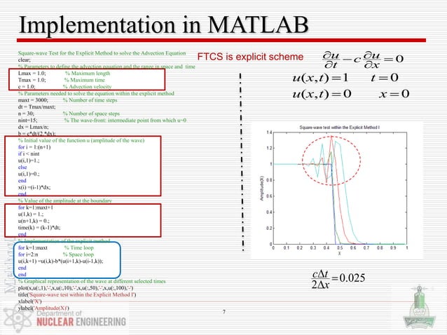 computational Method To Solve The Partial Differential Equations Pdes computational Method To Solve The Partial Differential Equations Pdes