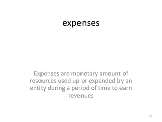 expenses
Expenses are monetary amount of
resources used up or expended by an
entity during a period of time to earn
revenues
21
 