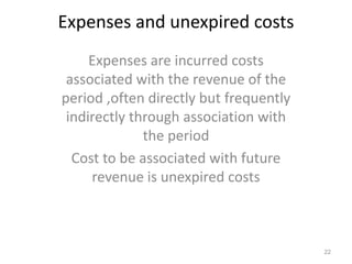 Expenses and unexpired costs
Expenses are incurred costs
associated with the revenue of the
period ,often directly but frequently
indirectly through association with
the period
Cost to be associated with future
revenue is unexpired costs
22
 