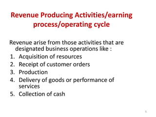 Revenue Producing Activities/earning
process/operating cycle
Revenue arise from those activities that are
designated business operations like :
1. Acquisition of resources
2. Receipt of customer orders
3. Production
4. Delivery of goods or performance of
services
5. Collection of cash
5
 