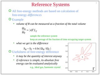 Molecular Dynamics Simulation - Fundamentals | PDF