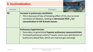 High altitude physiology :Applied aspect of respiratory system | PDF