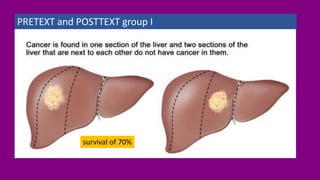 PRETEXT and POSTTEXT group I
survival of 70%
 