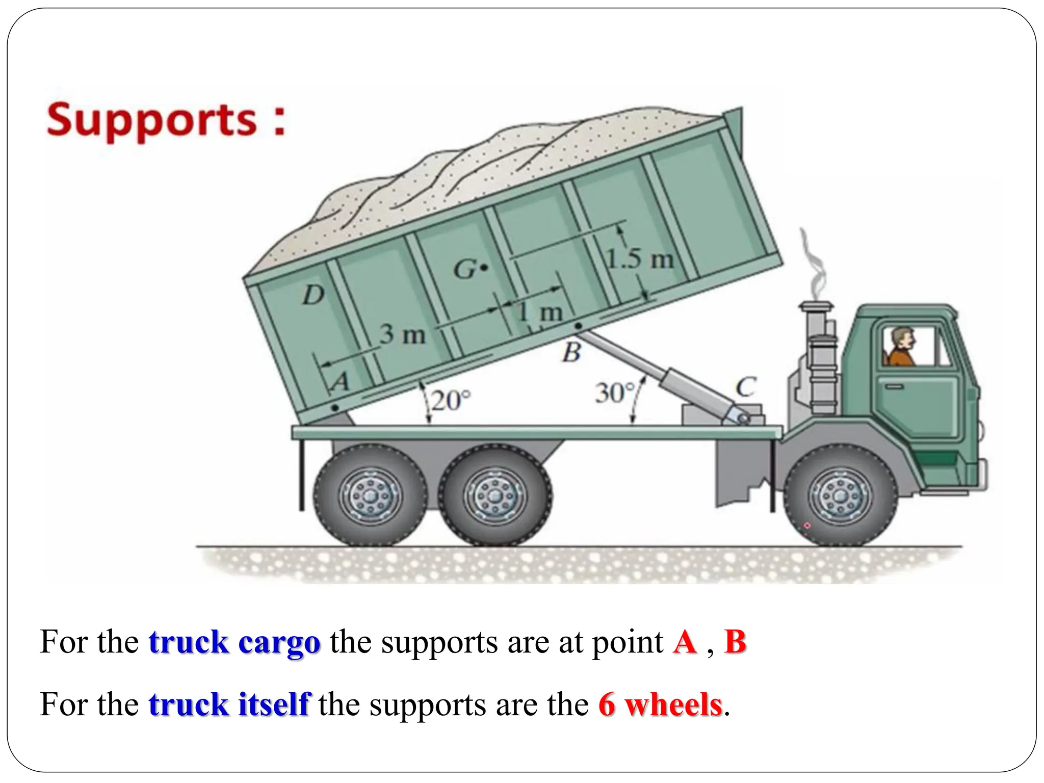 For the truck cargo the supports are at point A , B
For the truck itself the supports are the 6 wheels.
 