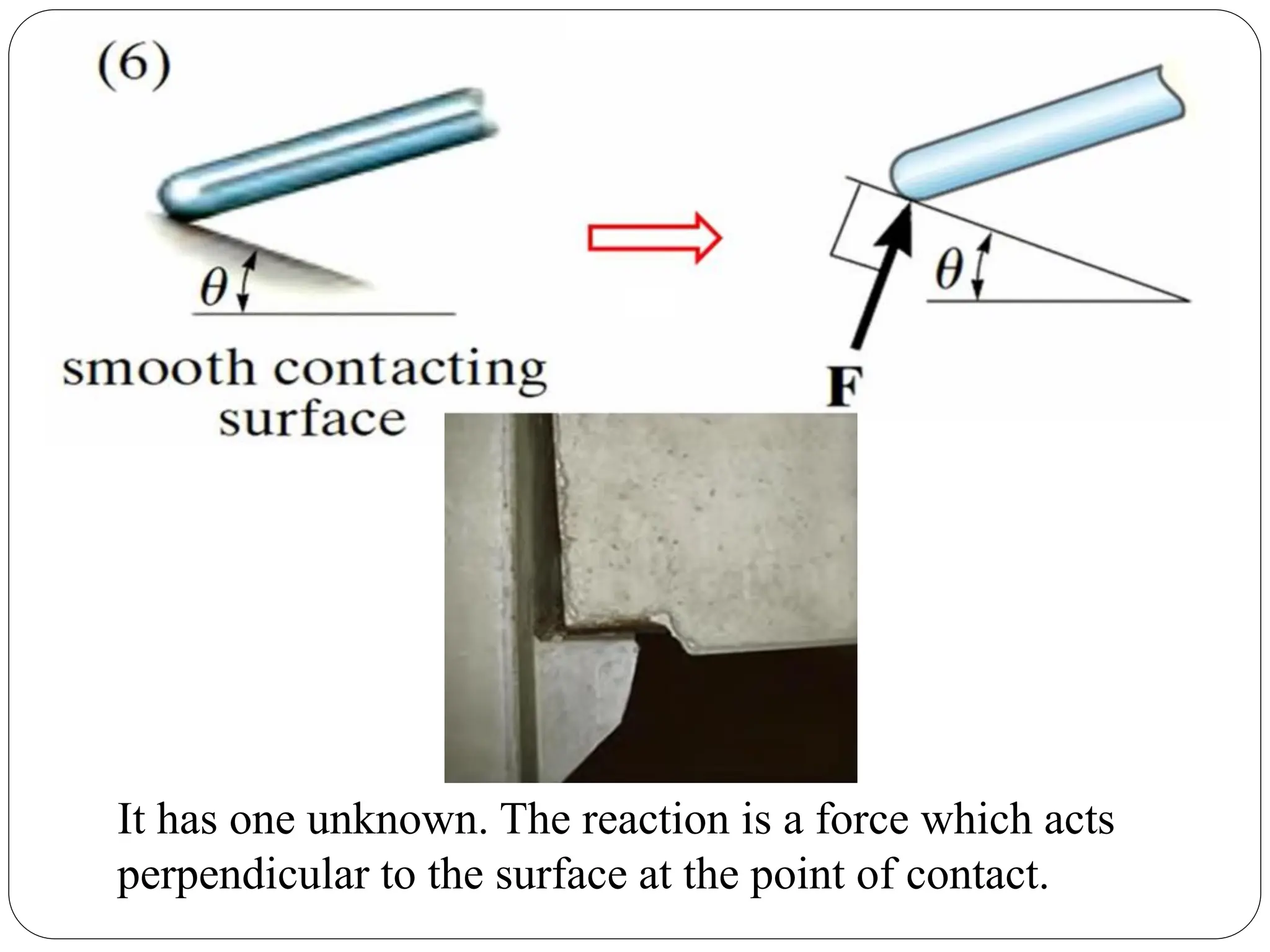 It has one unknown. The reaction is a force which acts
perpendicular to the surface at the point of contact.
 