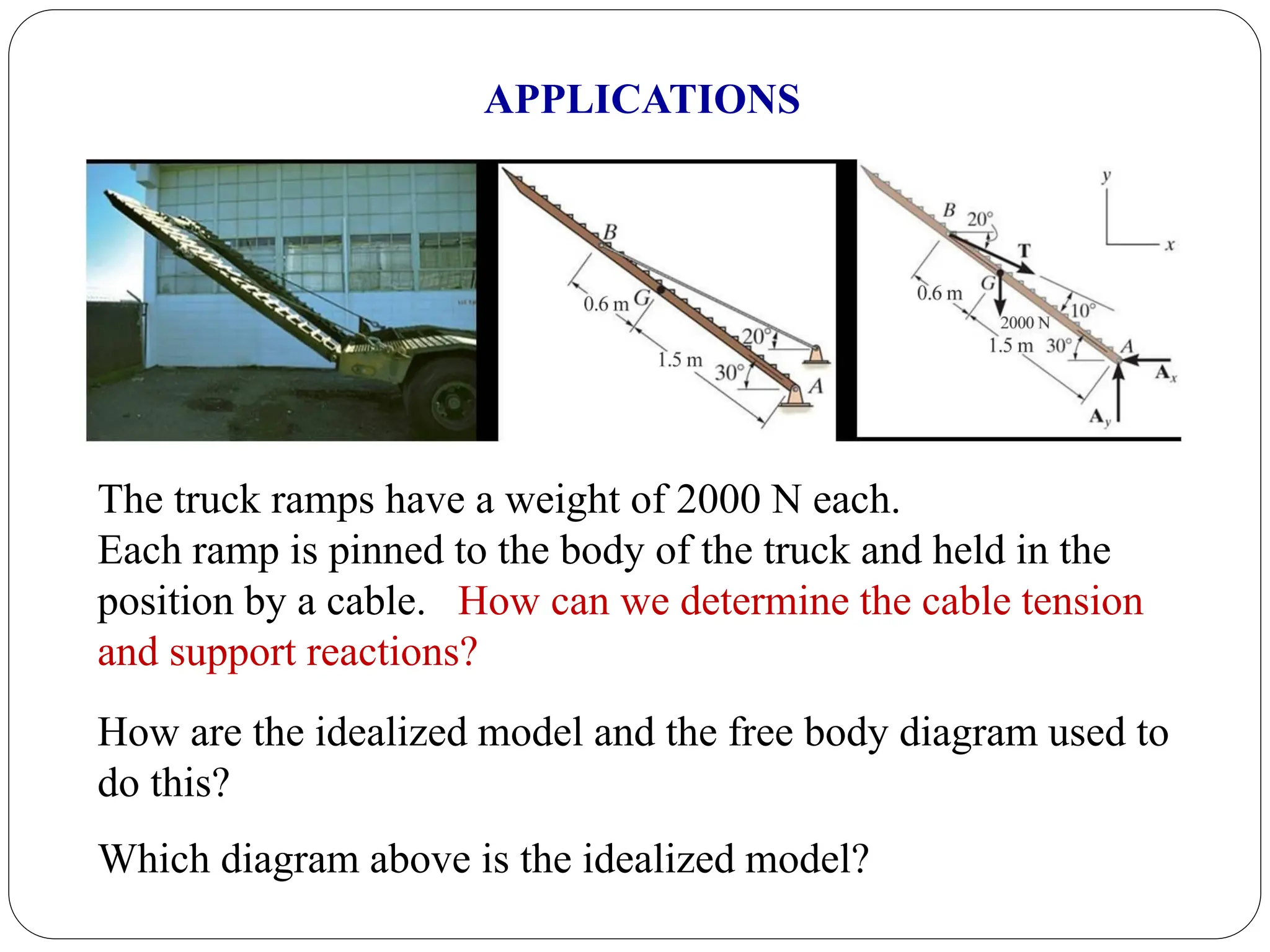 How are the idealized model and the free body diagram used to
do this?
Which diagram above is the idealized model?
APPLICATIONS
The truck ramps have a weight of 2000 N each.
Each ramp is pinned to the body of the truck and held in the
position by a cable. How can we determine the cable tension
and support reactions?
 