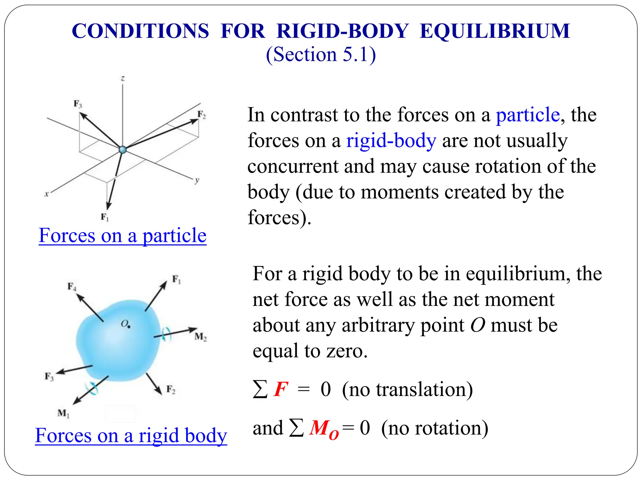 For a rigid body to be in equilibrium, the
net force as well as the net moment
about any arbitrary point O must be
equal to zero.
 F = 0 (no translation)
and  MO = 0 (no rotation)
Forces on a rigid body
In contrast to the forces on a particle, the
forces on a rigid-body are not usually
concurrent and may cause rotation of the
body (due to moments created by the
forces).
Forces on a particle
CONDITIONS FOR RIGID-BODY EQUILIBRIUM
(Section 5.1)
 